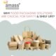 Why Food Packaging Solutions are Crucial for Safety & Shelf Life?