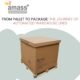 From Pallet to Package: The Journey of Automated Warehouse Lines